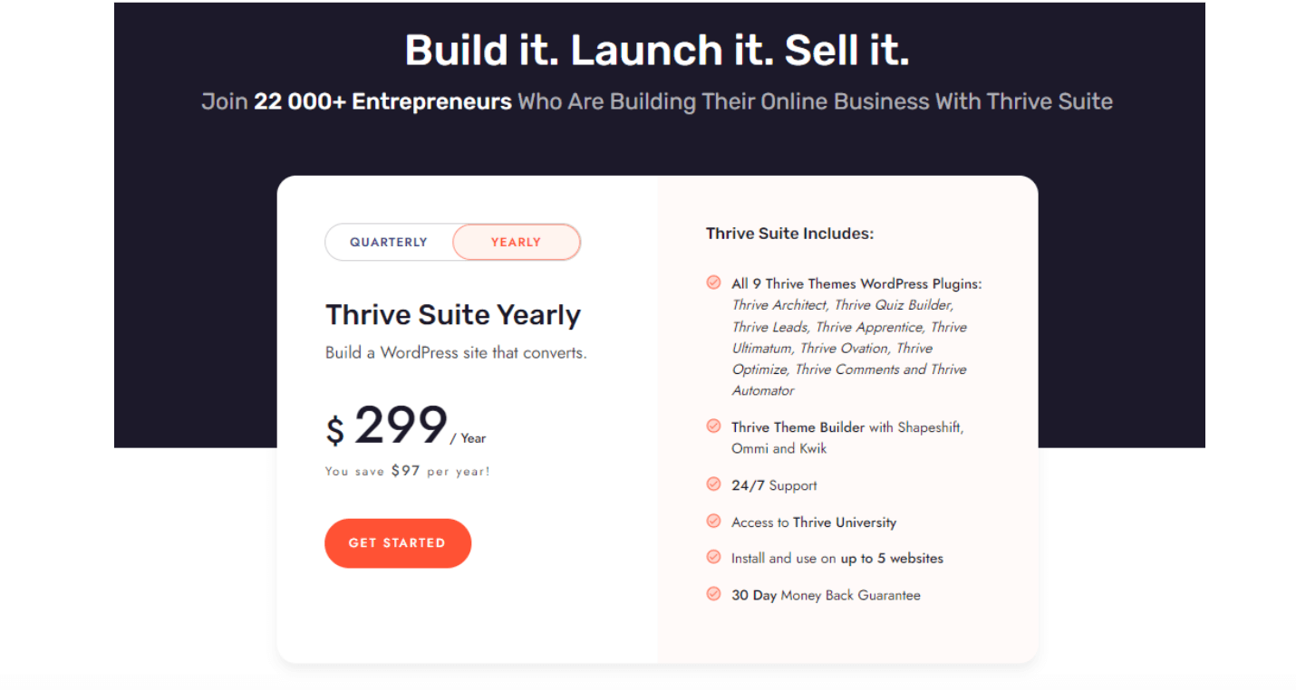 How much does Thrive theme cost?